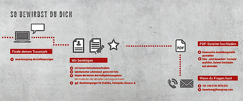 D88尊龙(中国区)官方网站